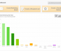 marketing-email-dashboard