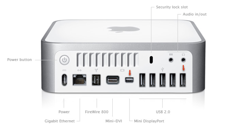 mac usb cable for mouse