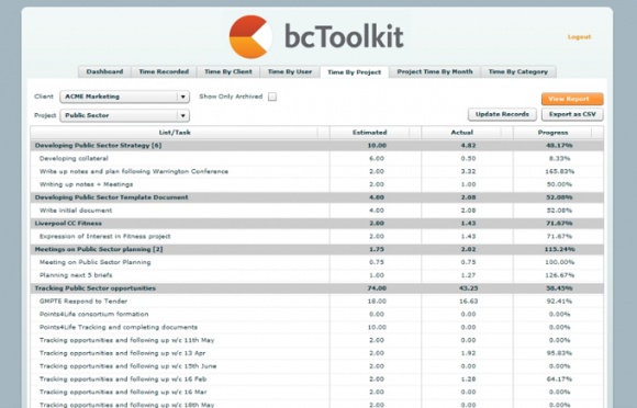 bcToolkit time by project report