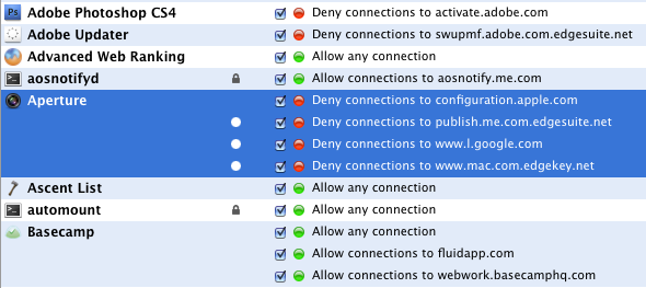 known Apple privacy violations in Aperture