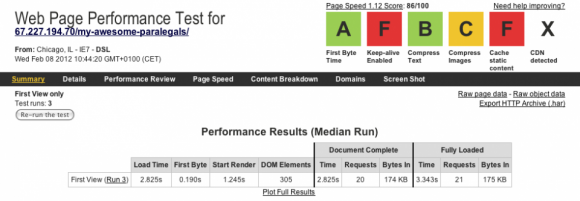 webpagetest liquidweb minify