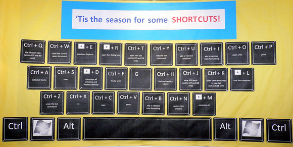 Windows XP Keyboard Shortcuts by arvindgrover