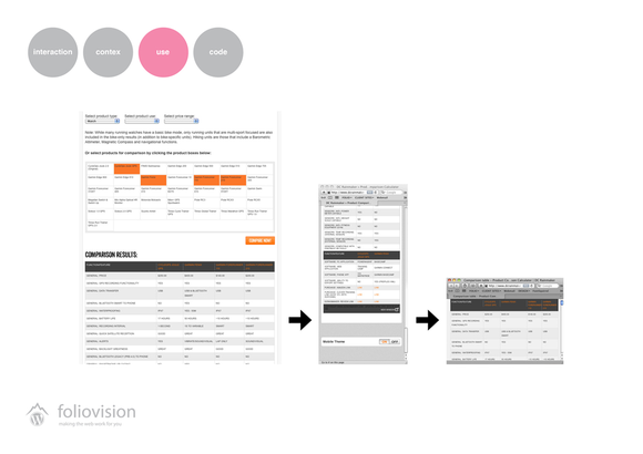 responsive design wordpress 17