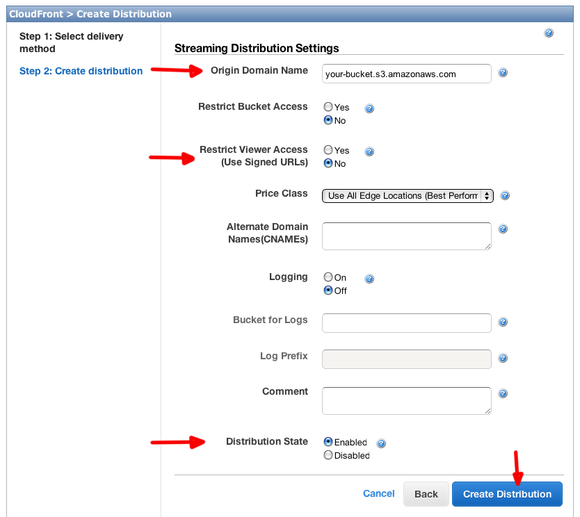 cloudfront new distribution properties