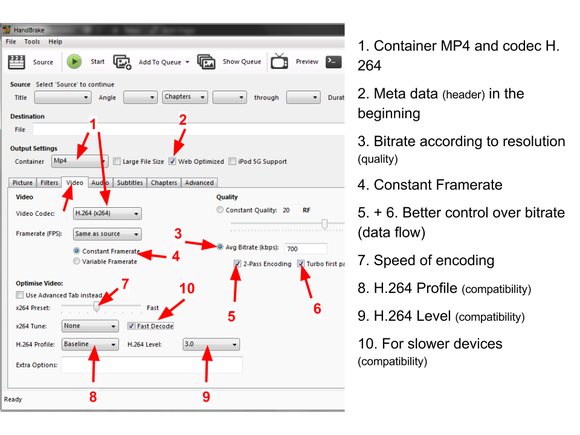 video wordpress handbrake 3