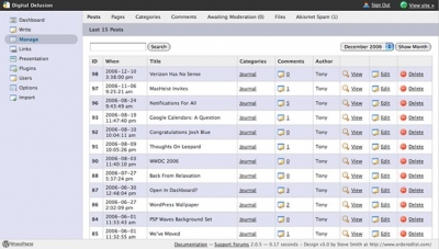 Tiger Admin Page Management