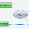 How to create your own filled-in extension